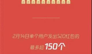 520红包封面 520红包封面