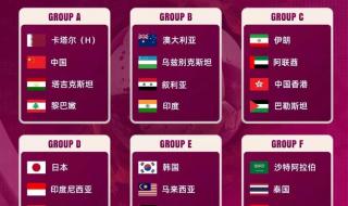 亚洲杯篮球赛2023赛程